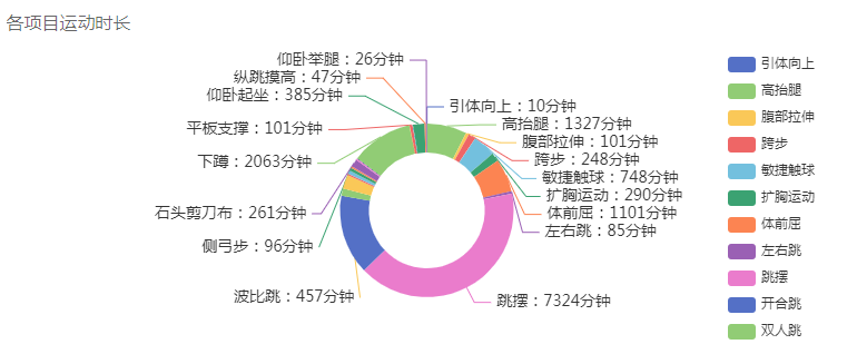 1649751507232989.png 20220408-170839.png