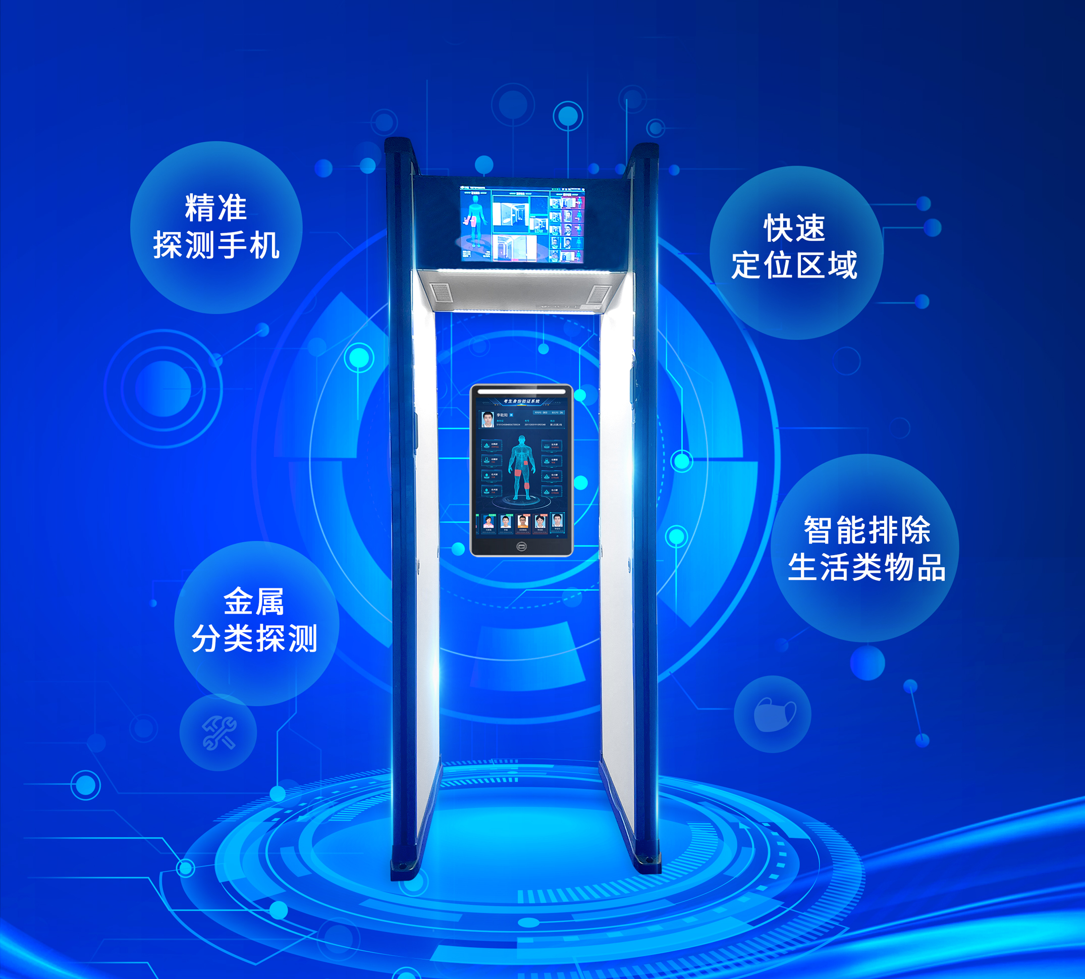 1673603871437018.jpg ÖÇÄܰ²¼ì¡°ÊØÕý¡±ÃÅ.jpg