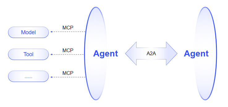 1747288666113463.png 微信图片_20250515134957.png